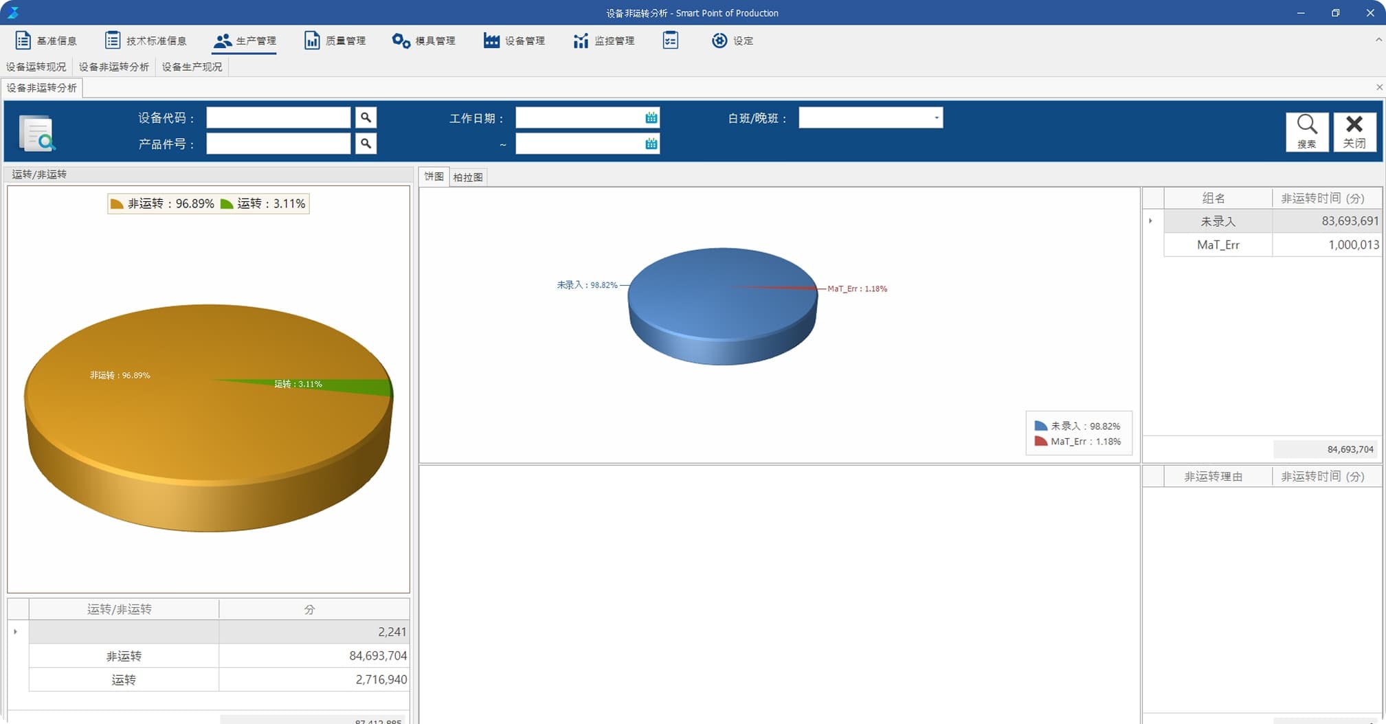 监控设备稼动现状
