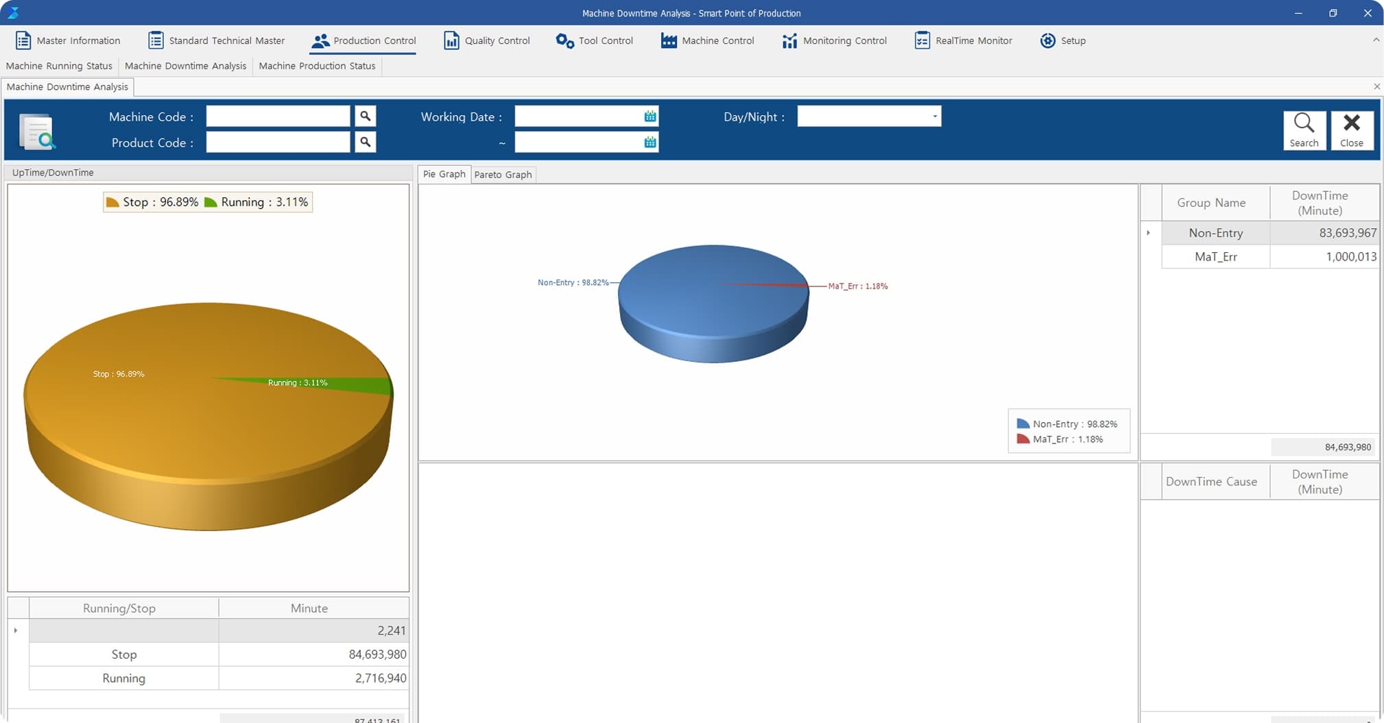 Equipment Operation Monitoring