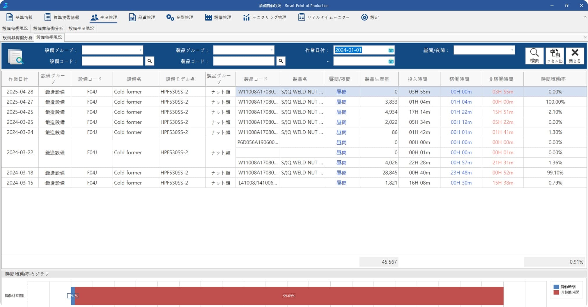 設備の生産履歴を確認